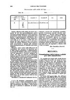 giornale/TO00185102/1853-1854/unico/00000516