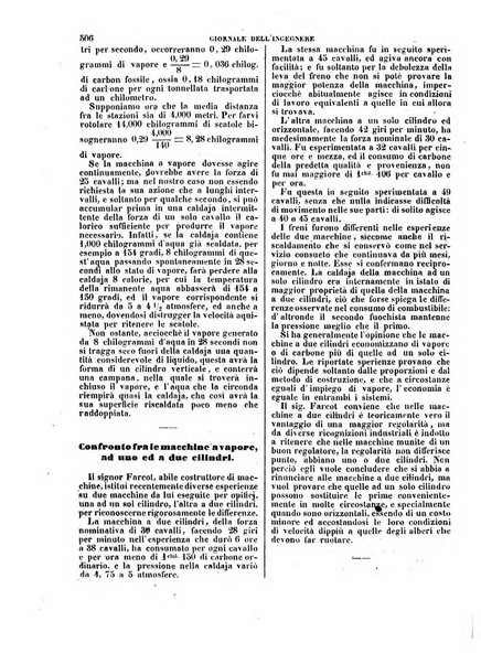 Giornale dell'ingegnere-architetto ed agronomo