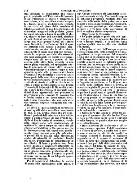 Giornale dell'ingegnere-architetto ed agronomo