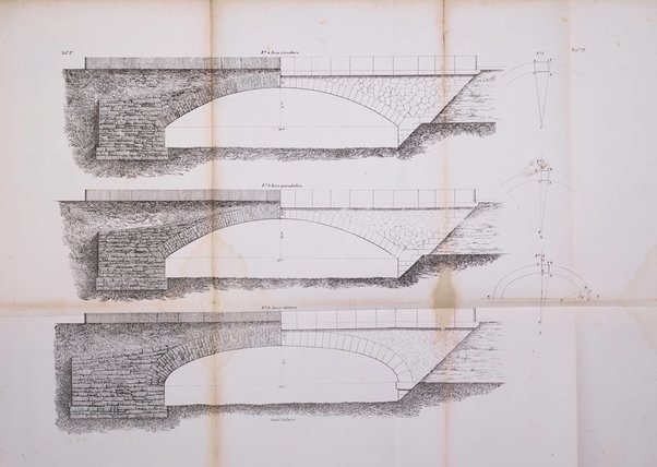 Giornale dell'ingegnere-architetto ed agronomo