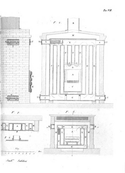 Giornale dell'ingegnere-architetto ed agronomo