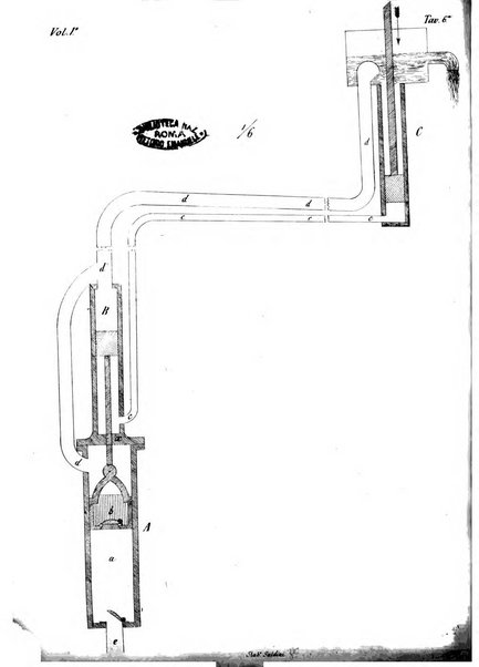 Giornale dell'ingegnere-architetto ed agronomo