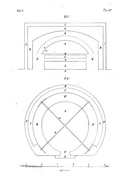 Giornale dell'ingegnere-architetto ed agronomo