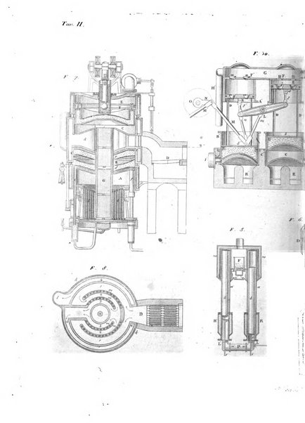 Giornale dell'ingegnere-architetto ed agronomo