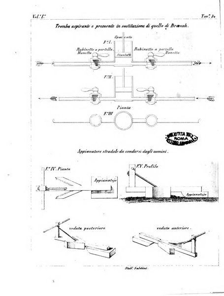 Giornale dell'ingegnere-architetto ed agronomo