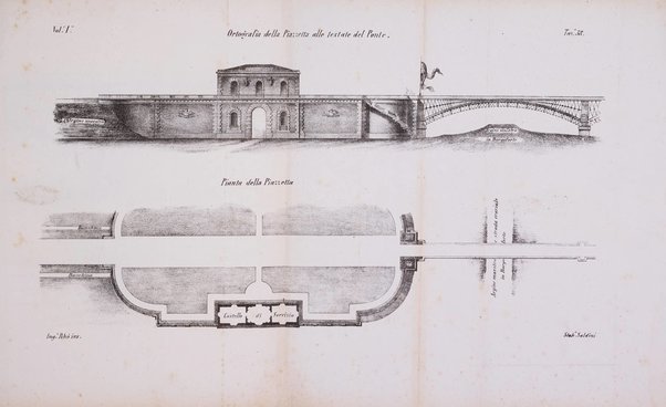 Giornale dell'ingegnere-architetto ed agronomo