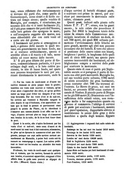 Giornale dell'ingegnere-architetto ed agronomo