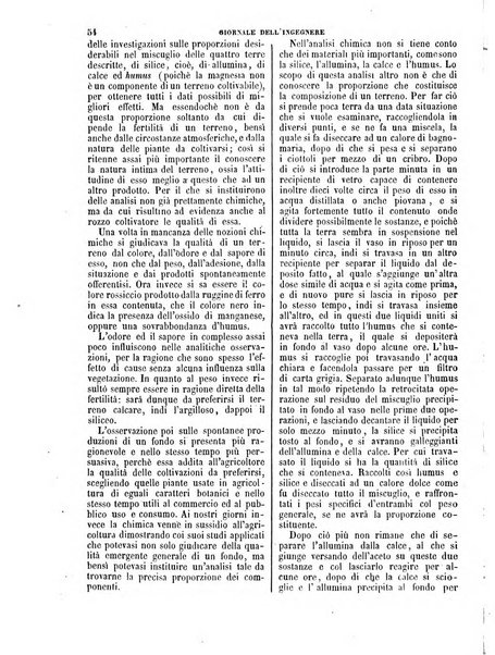 Giornale dell'ingegnere-architetto ed agronomo