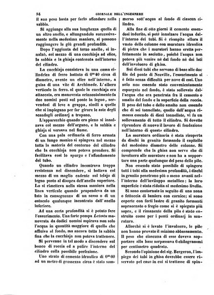 Giornale dell'ingegnere-architetto ed agronomo