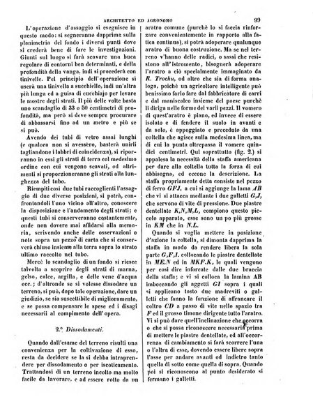 Giornale dell'ingegnere-architetto ed agronomo