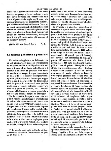 Giornale dell'ingegnere-architetto ed agronomo