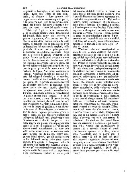 Giornale dell'ingegnere-architetto ed agronomo