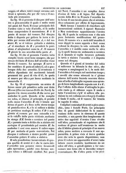 Giornale dell'ingegnere-architetto ed agronomo