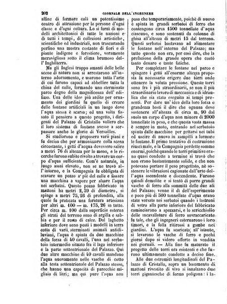 Giornale dell'ingegnere-architetto ed agronomo