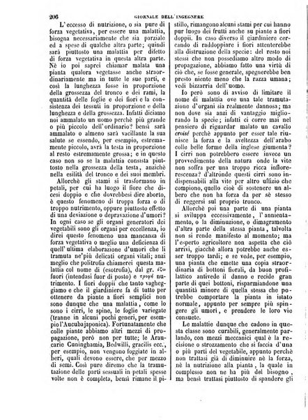 Giornale dell'ingegnere-architetto ed agronomo