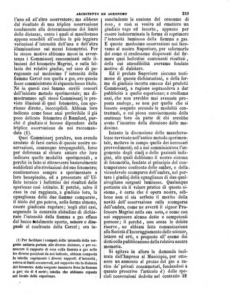 Giornale dell'ingegnere-architetto ed agronomo