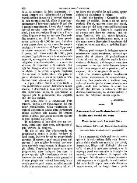 Giornale dell'ingegnere-architetto ed agronomo