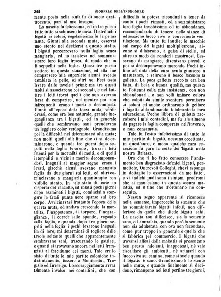 Giornale dell'ingegnere-architetto ed agronomo