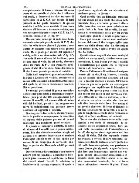 Giornale dell'ingegnere-architetto ed agronomo