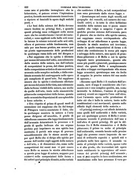 Giornale dell'ingegnere-architetto ed agronomo