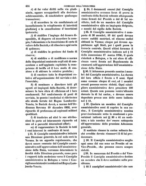 Giornale dell'ingegnere-architetto ed agronomo