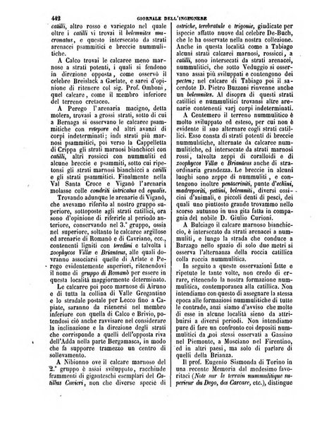 Giornale dell'ingegnere-architetto ed agronomo