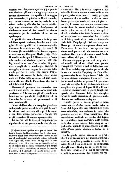 Giornale dell'ingegnere-architetto ed agronomo