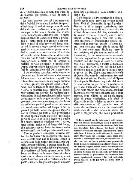 Giornale dell'ingegnere-architetto ed agronomo