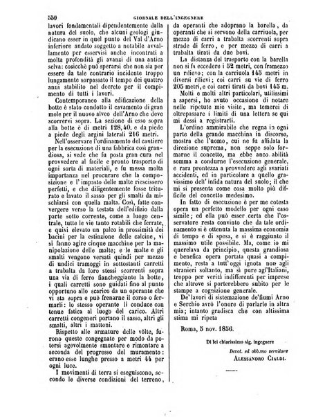 Giornale dell'ingegnere-architetto ed agronomo