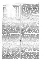 giornale/TO00185102/1856-1857/unico/00000561