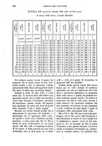giornale/TO00185102/1856-1857/unico/00000624