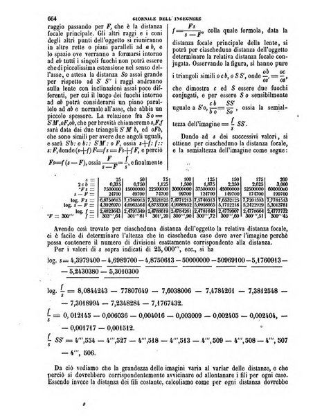 Giornale dell'ingegnere-architetto ed agronomo