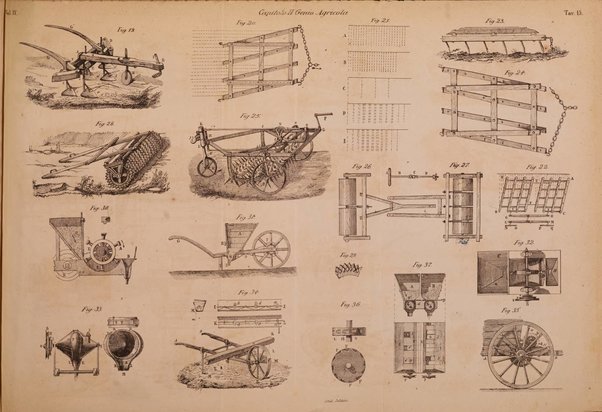 Giornale dell'ingegnere-architetto ed agronomo