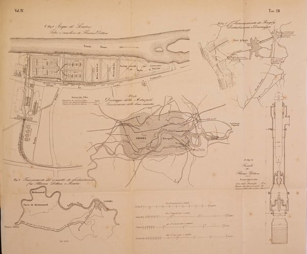 Giornale dell'ingegnere-architetto ed agronomo