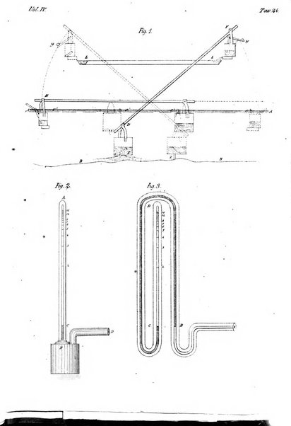 Giornale dell'ingegnere-architetto ed agronomo