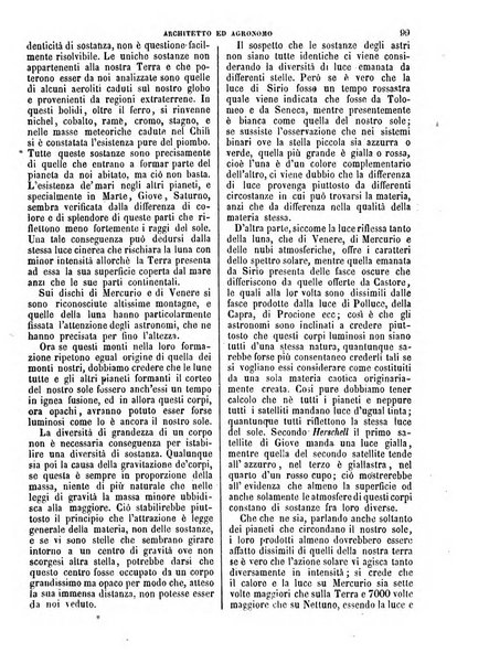 Giornale dell'ingegnere-architetto ed agronomo