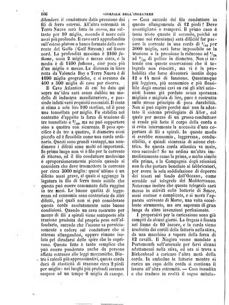 Giornale dell'ingegnere-architetto ed agronomo