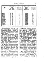 giornale/TO00185102/1857/unico/00000131