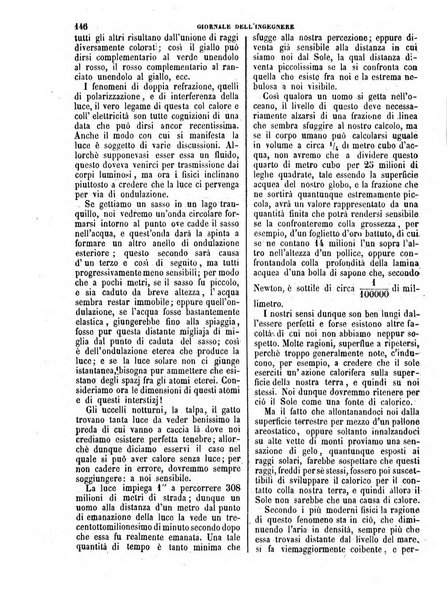 Giornale dell'ingegnere-architetto ed agronomo