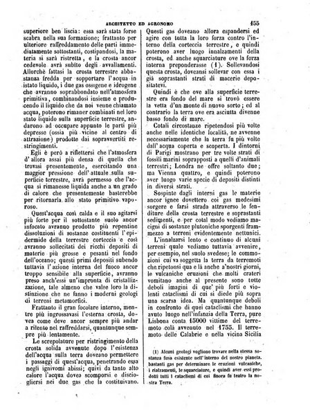 Giornale dell'ingegnere-architetto ed agronomo