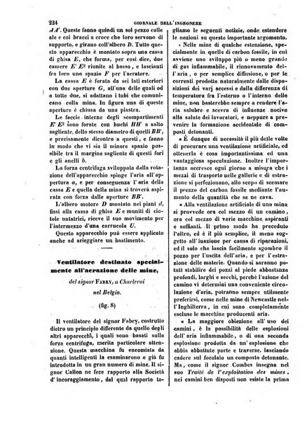 Giornale dell'ingegnere-architetto ed agronomo