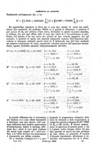 Giornale dell'ingegnere-architetto ed agronomo