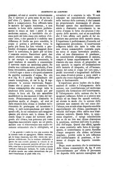 Giornale dell'ingegnere-architetto ed agronomo