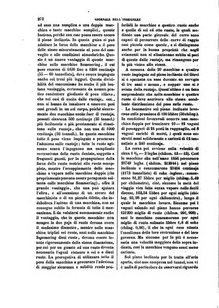 Giornale dell'ingegnere-architetto ed agronomo