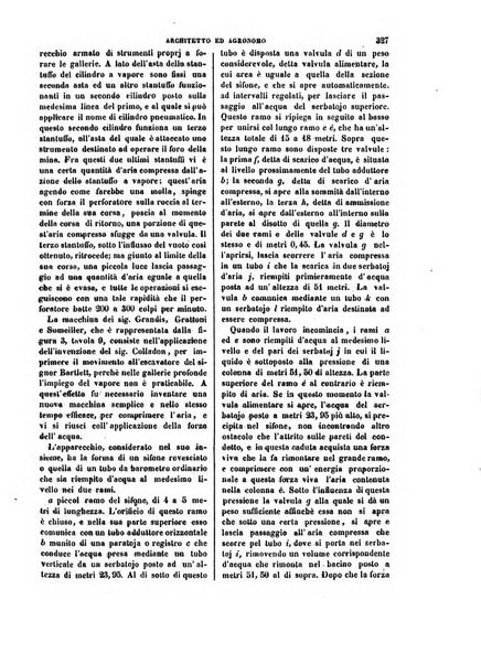 Giornale dell'ingegnere-architetto ed agronomo