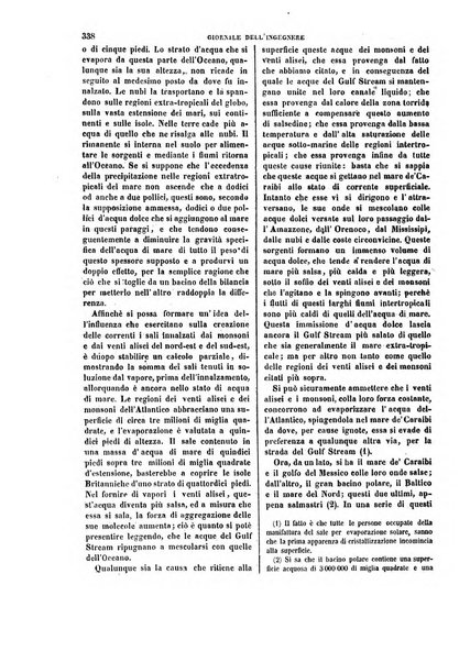 Giornale dell'ingegnere-architetto ed agronomo