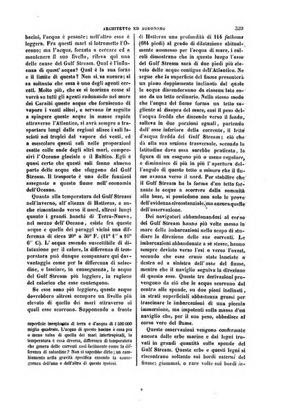 Giornale dell'ingegnere-architetto ed agronomo