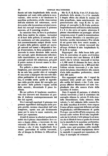 Giornale dell'ingegnere-architetto ed agronomo