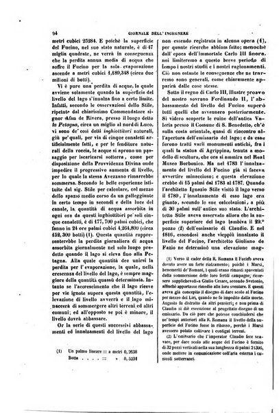 Giornale dell'ingegnere-architetto ed agronomo