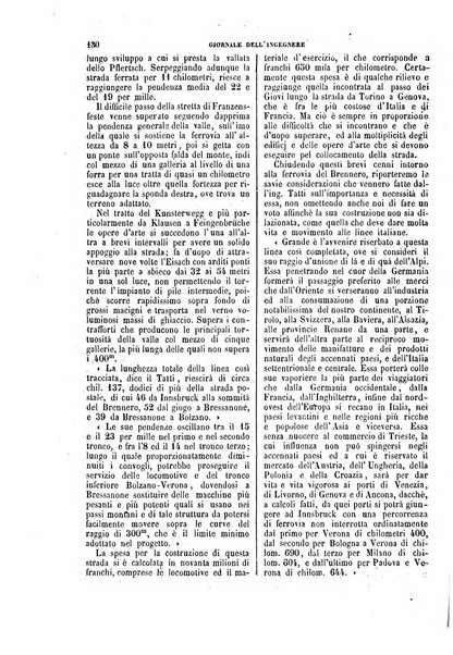 Giornale dell'ingegnere-architetto ed agronomo